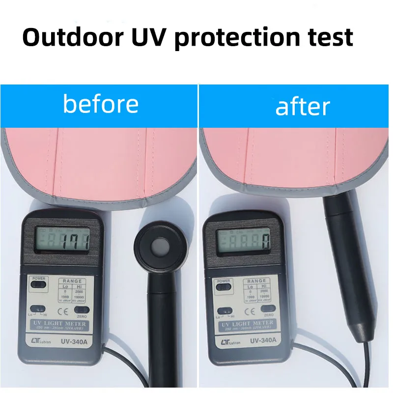 Sunscreen Hat with Foldable Portable Face Covering UV Protection Breathable Mask Cycling Veil Hat Quick Drying Baseball Hat