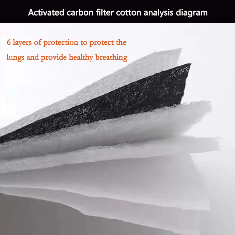 Activated Carbon Particle Filter Cotton For 8016/3200 Dust Mask Respirator