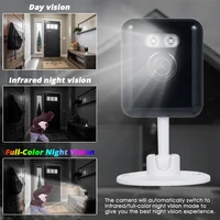Mini caméra Wifi 5MP, caméras IP de vidéosurveillance HD sans fil, détection de mouvement intérieure, moniteur pour bébé intelligent, Tuya 5