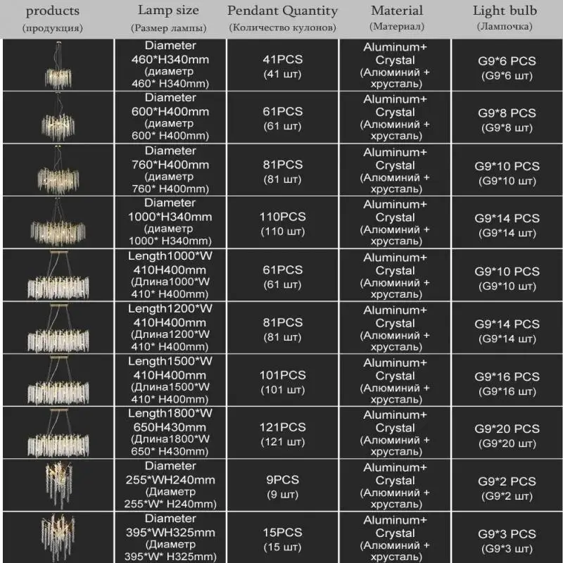 Modern Luxury Gold Led Crystal Chandelier For Bedroom Living Room Dining Room Lounge Ceiling Crystal Branch Round Chandeliers