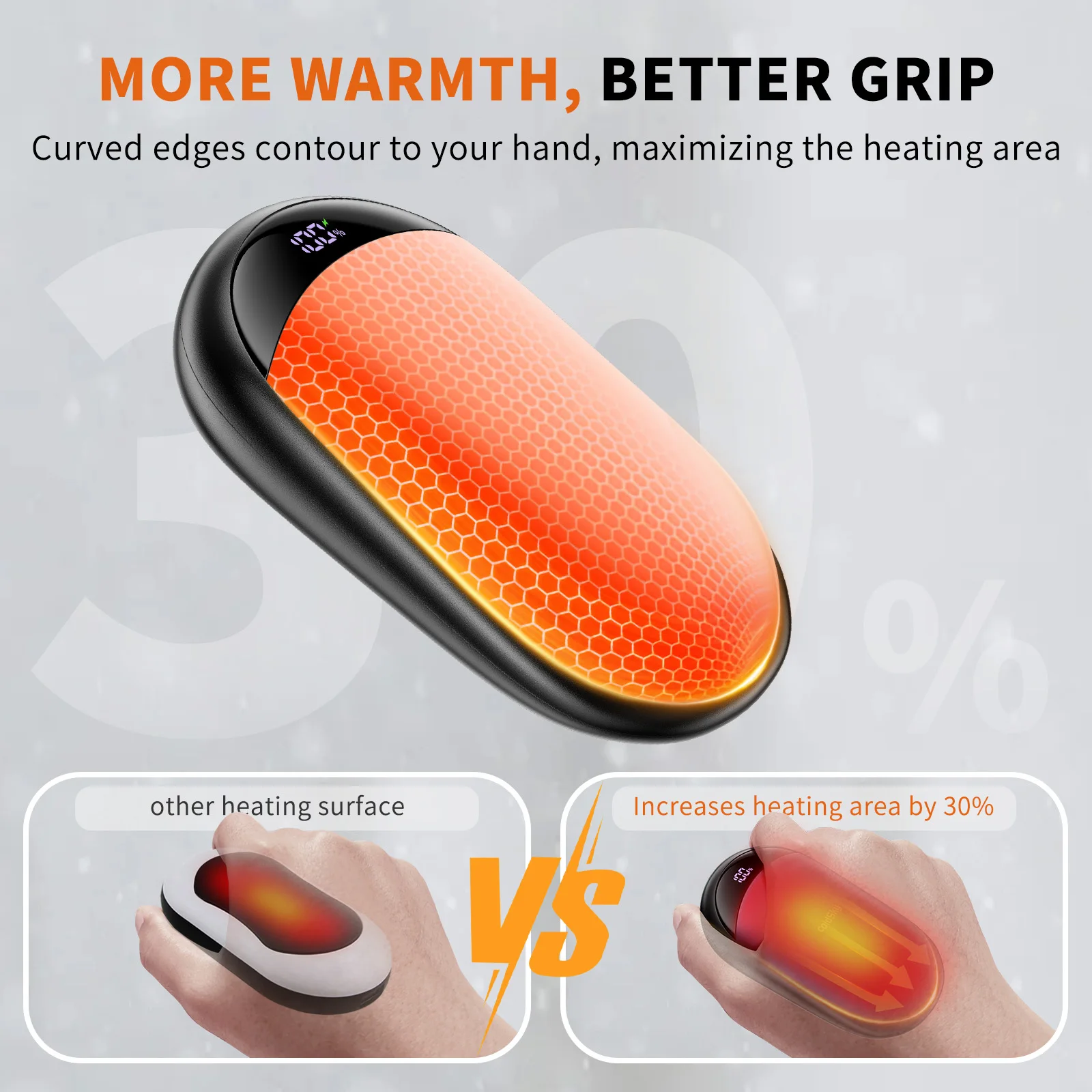 2Pack Rechargeable Hand Warmers Magnetic Electric Hand Warmer with Digital Display for Men Women Golfing Camping Hunting Hikking 4