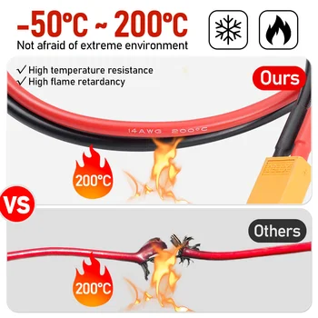 Scf7d19721eb44b17b6485b85ff48b61eo.jpg XT60 batterie mâle femelle connecteur prise avec 15 cm 14AWG câble en Silicone pour avion RC batterie Lipo ESC FPV Drone voiture bateau