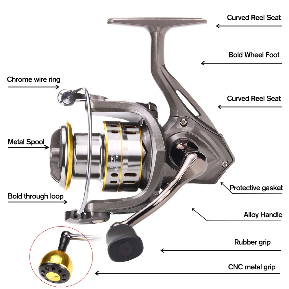 JOSBY Fishing Reel 5.2:1 Gear Ratio Spinning Wheel Max Drag 12Kg Carp  Rotating Coils Metal Spool Saltwater Feeder Goods - AliExpress