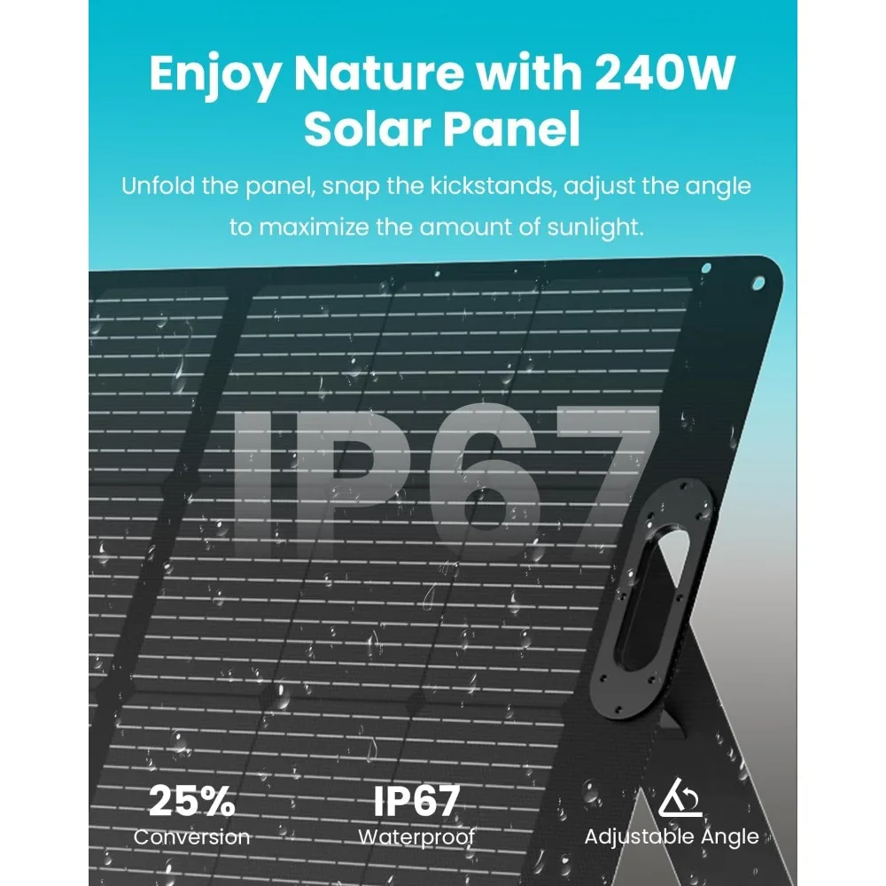 Solar Generator Mega 1 1024Wh with 240W Solar Panel, LFP Battery 2000W Portable Power Station Fast Charging to 100% within an 5