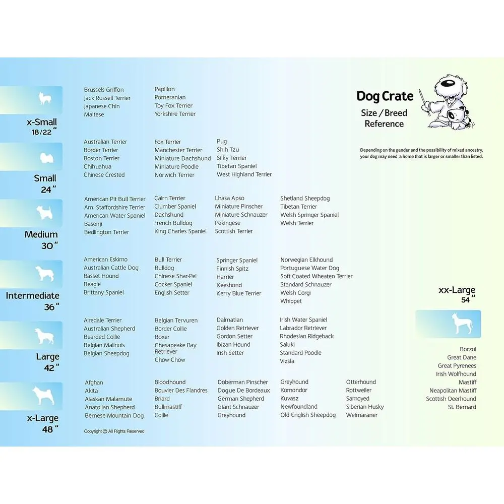 description