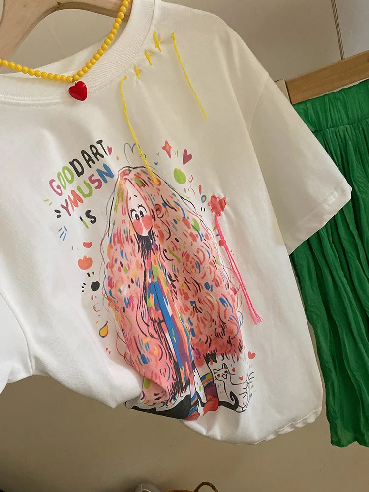 Рисунок 2 - Новинка, летняя дизайнерская рубашка