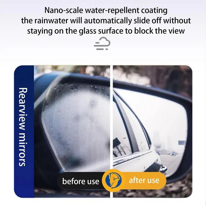 100ml Water Repellent Glaco Spray Anti-fog Windshield Water Repellent  Coating Anti Rain Hydrophobic For Car - AliExpress