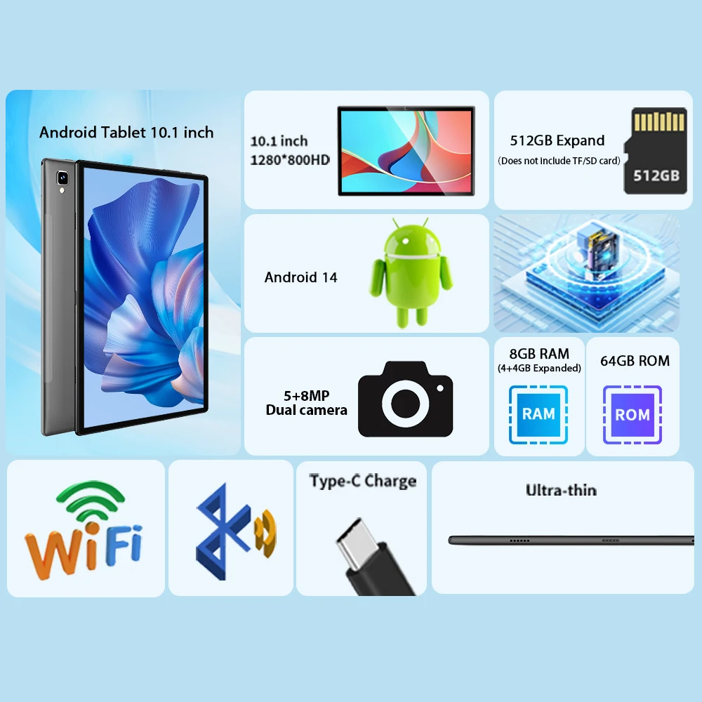 【大幅値下げ！】Relndoo Androidタブレット Relndoo 10.1 インチタブレット Android 14、8GB (4+4 拡張) RAM
