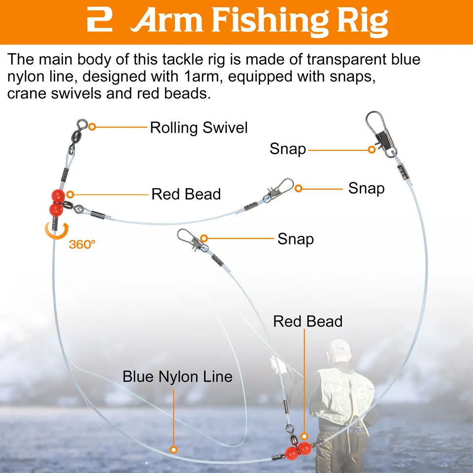 braided line for fly fishing leader Phoenix Orvis Braided Line/Leader Connector (3