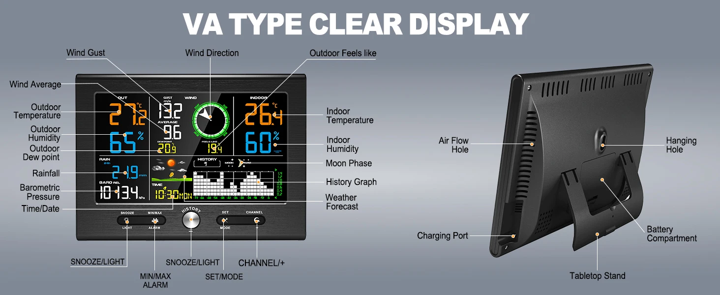Wireless Weather Station In/Outdoor Digital Thermometer with Wind Speed/Directio
