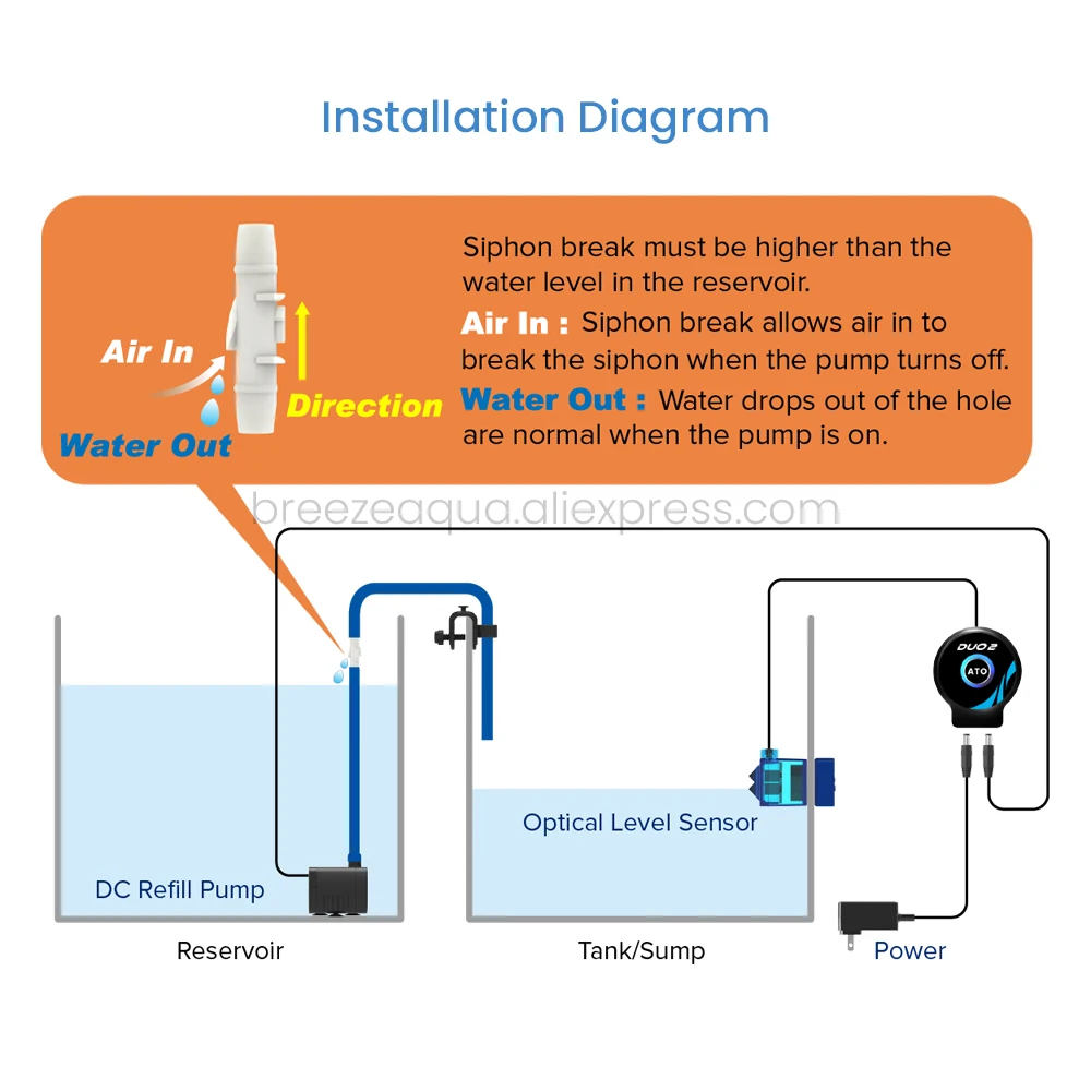 Fish Tank Water Filler AUTOAQUA Smart ATO Duo G2 SATO-286P 110-220V Aquarium Fish Tank Auto Top Off System Water Filler Refiller Level Controller