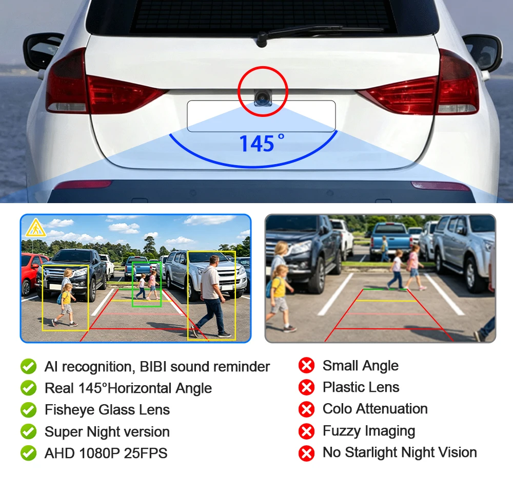 카산보 AHD 1080P AI 스마트 후방 카메라 (스피커 내장) 145 ° 광각 바이비 알람 보행자/차량 감지 후진 감지