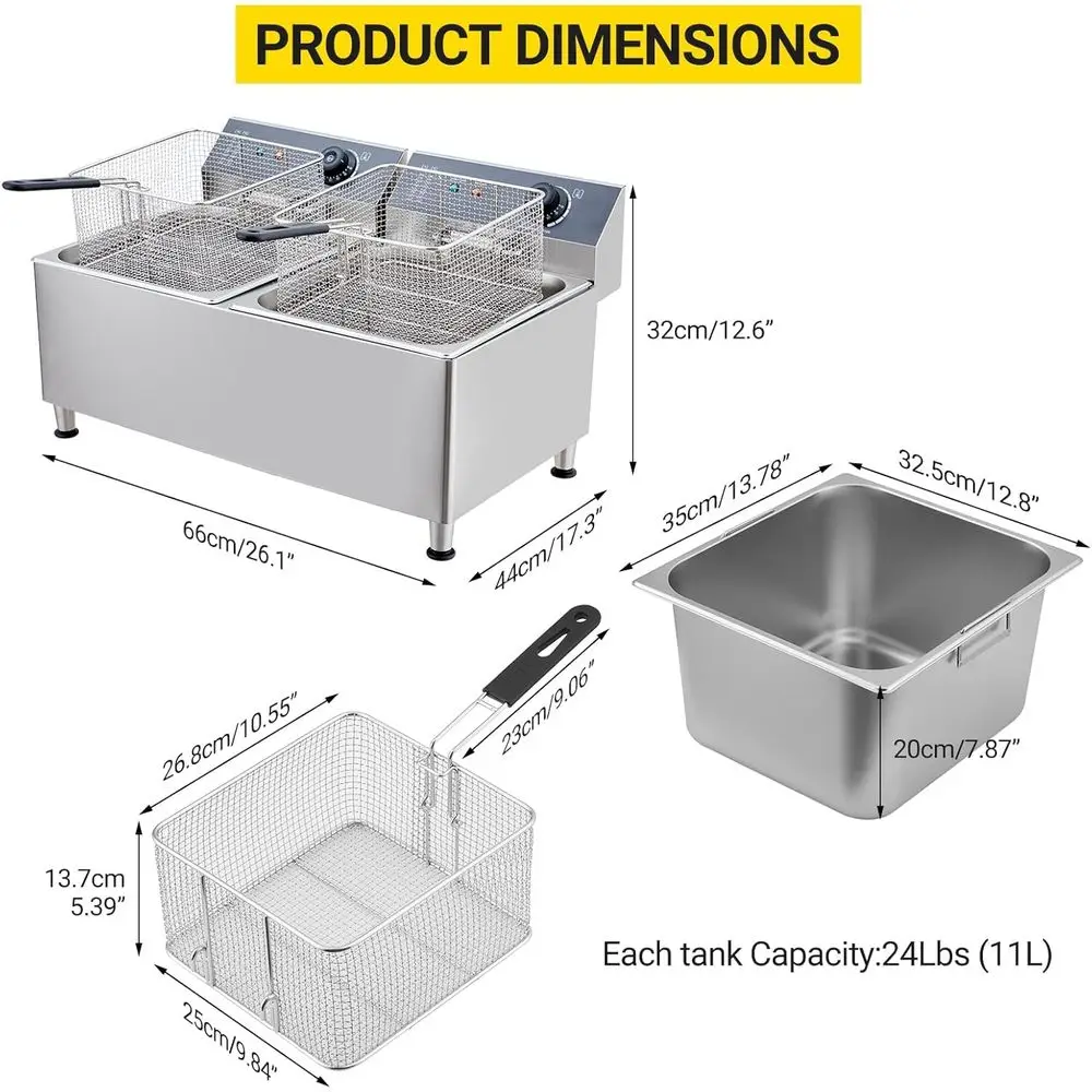 description