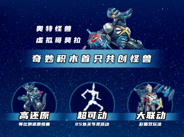 在庫あり KEEPPLEY サイバーゴモラ組立可動モデルおもちゃ収集