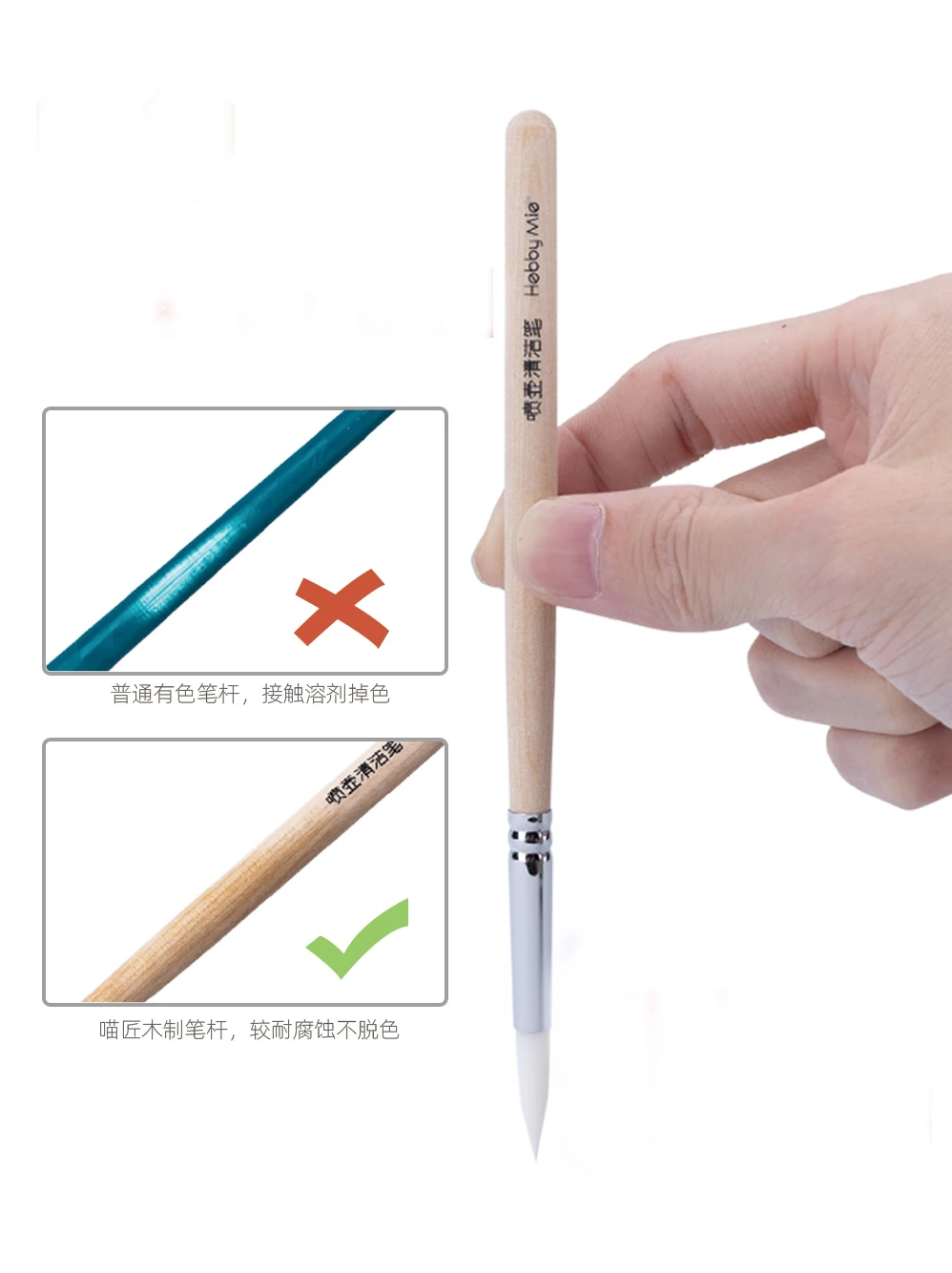 Sprühstift Für Modellbau & Malerei – Konstantdruck & Easy Reinigung