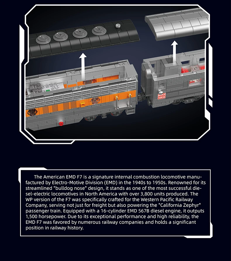 Mould King 12018 Technischer Zug-Bausatz Ferngesteuertes USA EMD F7 WP Diesel-Lokomotivmodell Kinder-Weihnachtsgeschenk Spielzeug – Detail 5