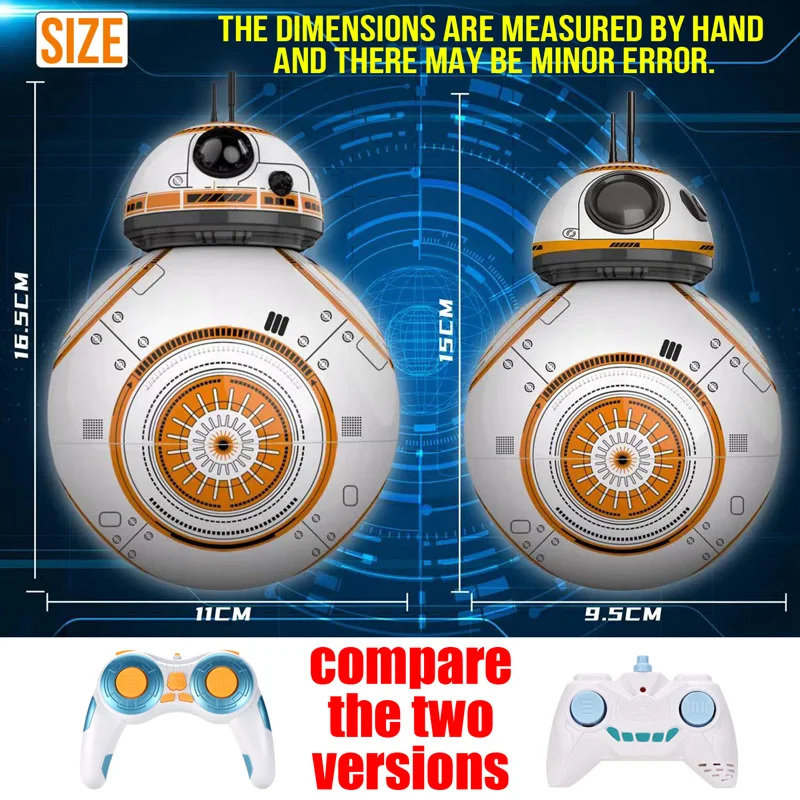 Upgrade RC Robot Ball 2.4G Radio Gesture Sensing Induction Intelligent With Sound Remote Control Robots Cars Toys For Kids Gifts images - 6