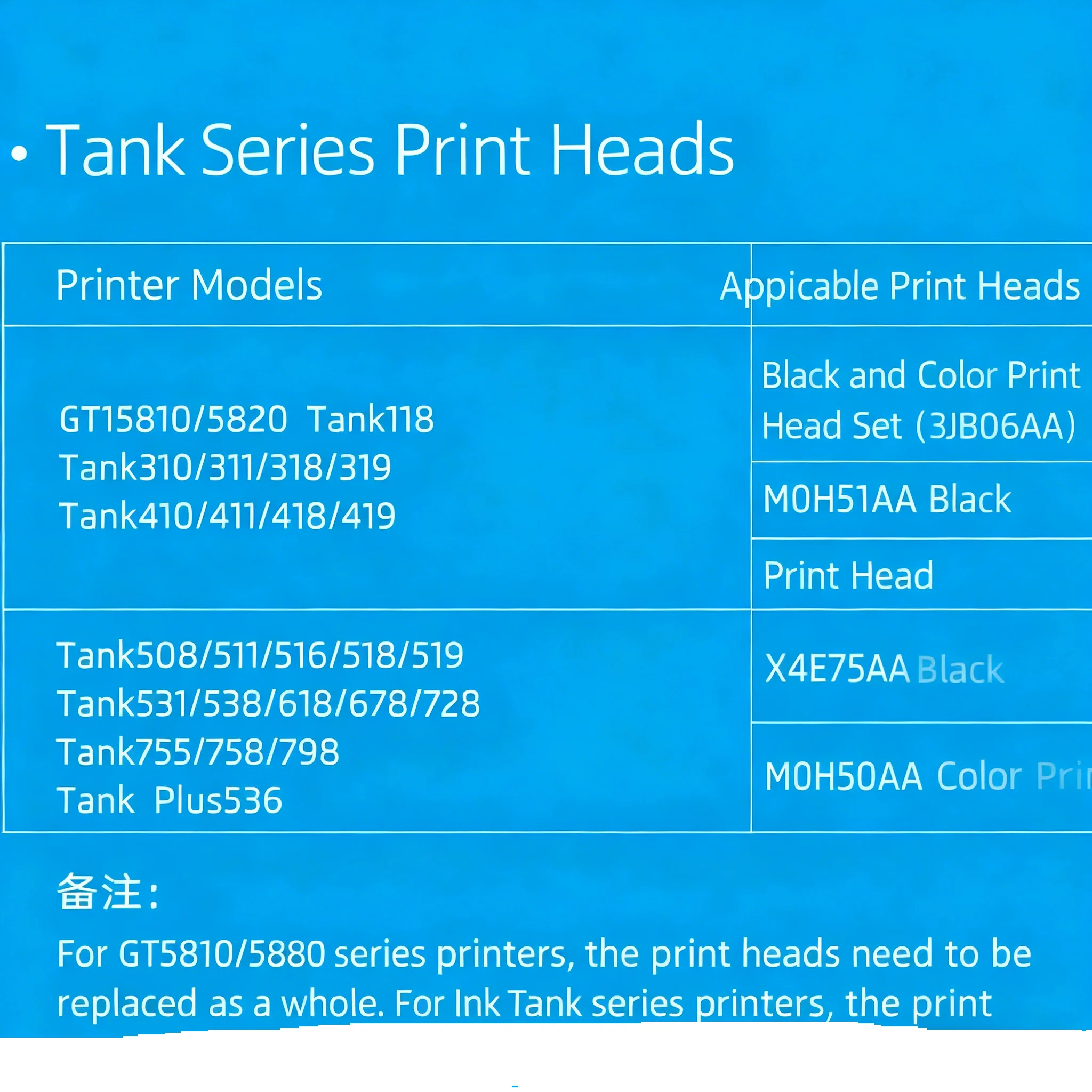 HP GT5810 GT5820 GT5822 잉크탱크 116 310 311 315 316 318 410 411 415 416 418 프린트 헤드용 오리지널 새 M0H50A M0H51A 프린트헤드