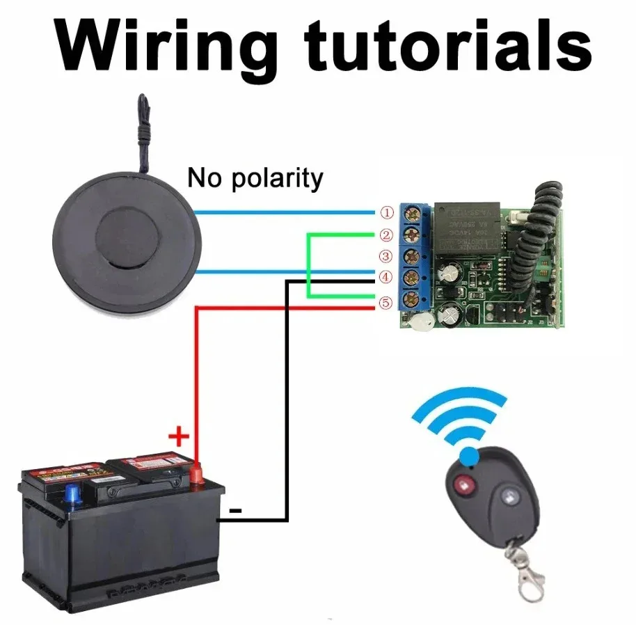 70/9 Electromagnet Remote Control DC 12V 15KG for Cover Car Solenoid Suction push pull electromagnet