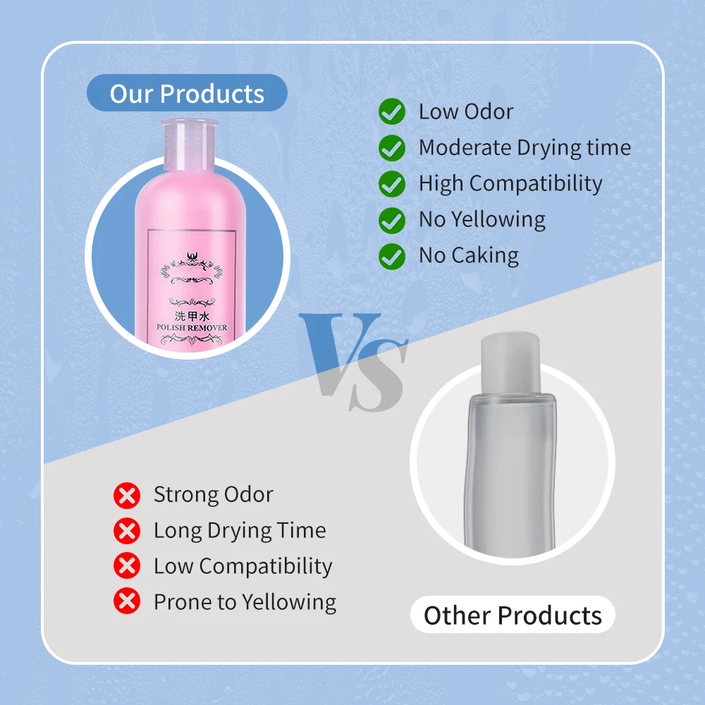 Dkasama 500ml Nail Gel Remover Professional Non-Irritating Nail Polish Cleaner Brush Cleaner Manicure Care Fake Nail Art Tools 3