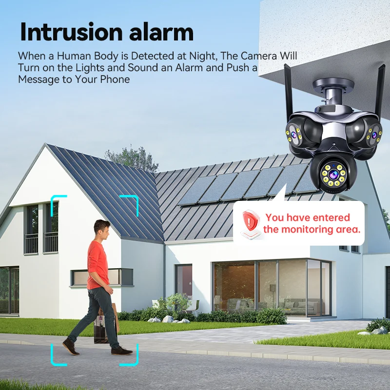 25MP 5-Lens Home Security Camera 5-Screen Split View WiFi IP CCTV 720° PTZ Auto Tracking 10K Night Vision Waterproof Outdoor Cam 4
