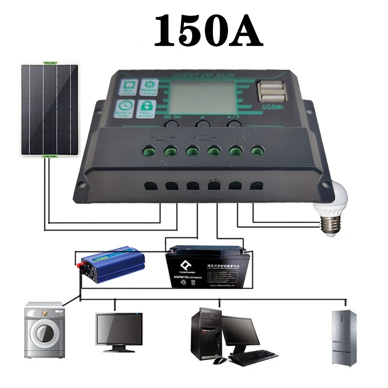 Controlador Solar Mppt Regulador Dual Usb Painel pv Porta Reguladora da Bateria Display Lcd Pwm Preto 150a