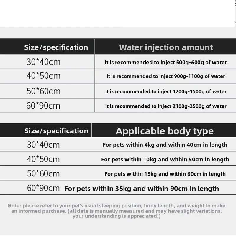 Summer Pet Cooling Pad For Dogs And Cats, Universal Water-filled Cooling Mat, Pet Supplies_voghion.com