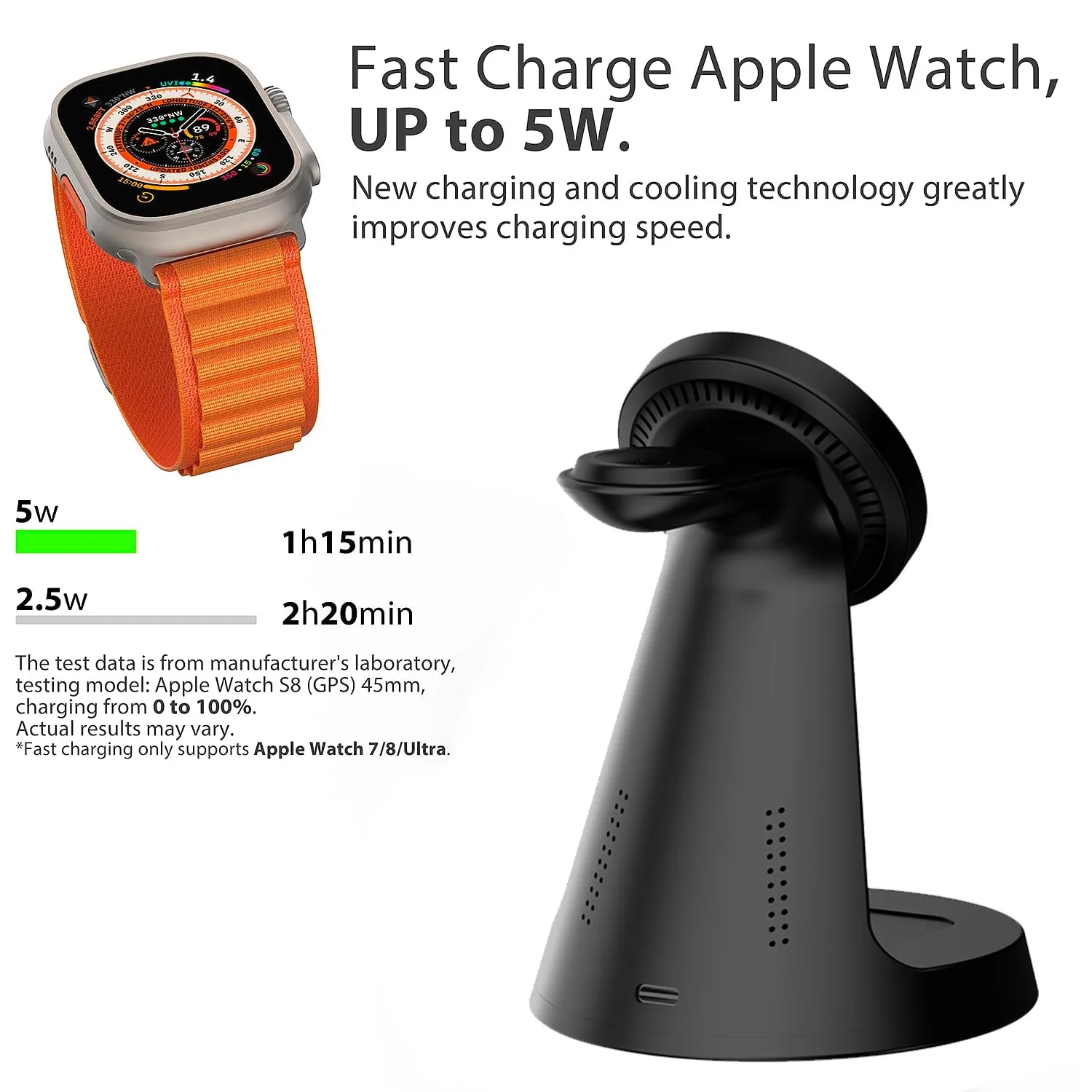 15W 3 in 1 Magnetic Wireless Charger for iPhone 17 16 15 14 13 12 Pro Max Apple Watch 11-2 Airpods 4/3 Pro Fast Charging Station
