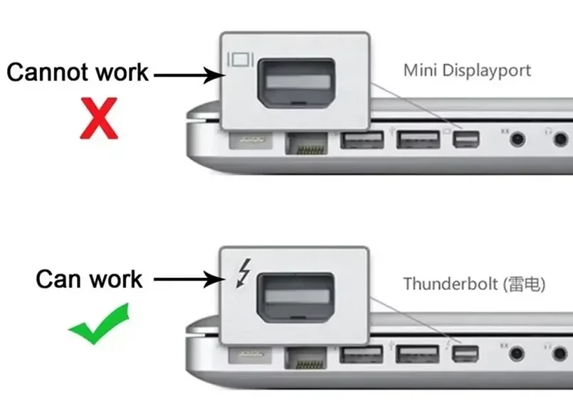 A1463 Thunderbolt 2 To FireWire 800 Adapter Thunderbolt To Fire 1394B Suitable For Mac Computers Equipped With Ports