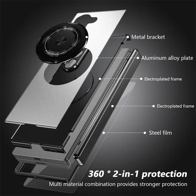 360 ° Drehbare Halterung Magsafe Scharnierhülle für Samsung Galaxy Z Fold 8U 7 6 5 4 3 5G Bildschirmglas Rundum-Schutzabdeckung – Detail 4