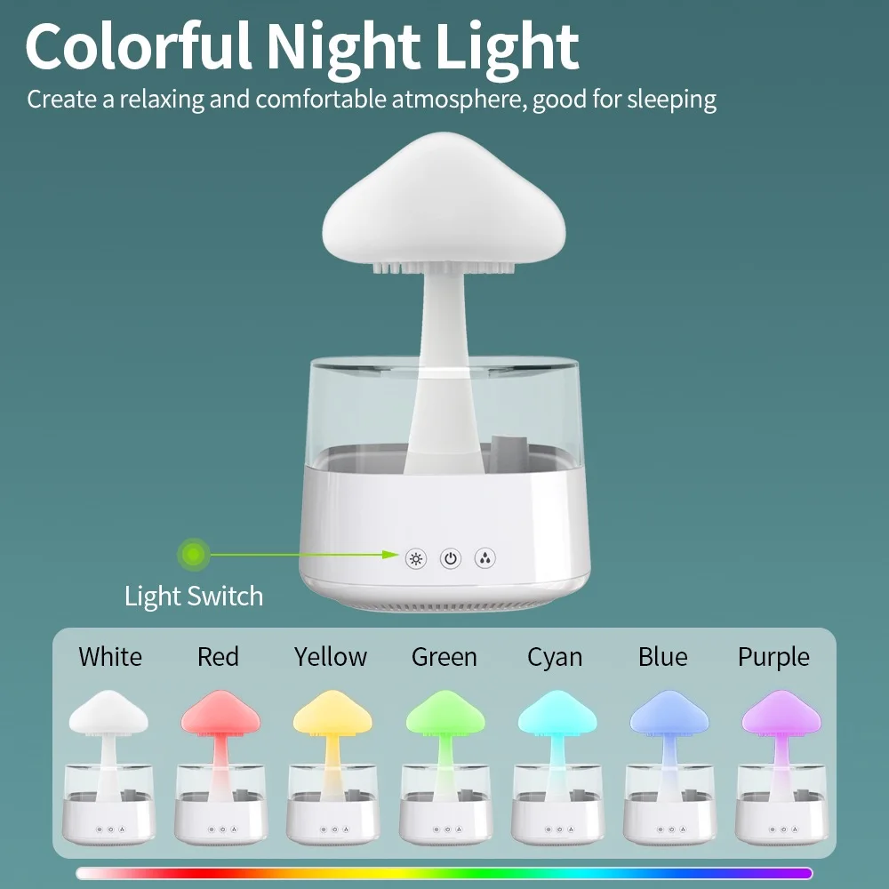 

New Creative Mushroom Rain Cloud Air Humidifier 7 Color Night Light Relax Aromatherapy Lamp Essential Oil Diffuse Aroma Diffuser