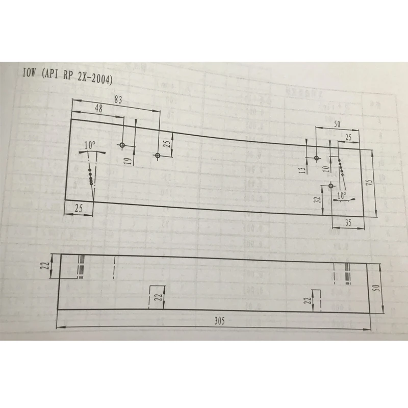 IOW Calibration Block