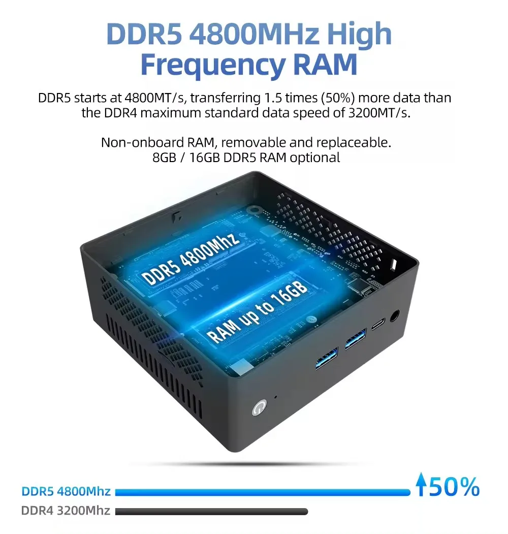 ZXIPC Mini PC Intel N100 4Cores 4Threads 4800Mhz DDR4 DDR5 WiFi 6 BT5.2 16GB 512GB Desktop Gaming Computer Mini PC Gamer  미니pc 5