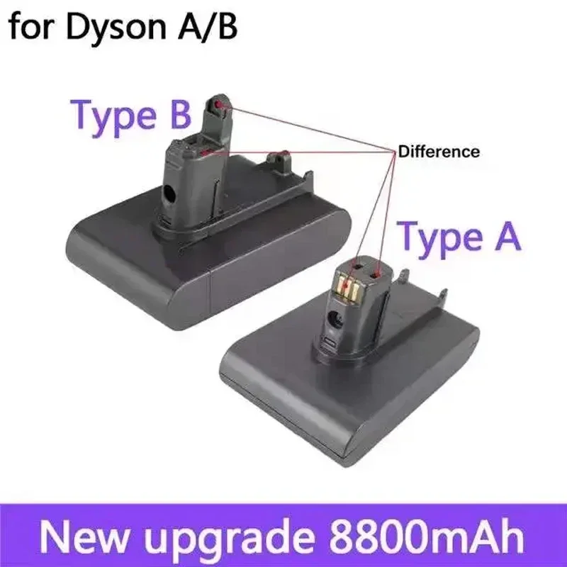 

For Dyson 22.2V 28000mAh Type A/B Li-ion Vacuum Battery for Dyson DC35 DC45 DC31 DC34 DC44 DC31 Animal DC35 Animal