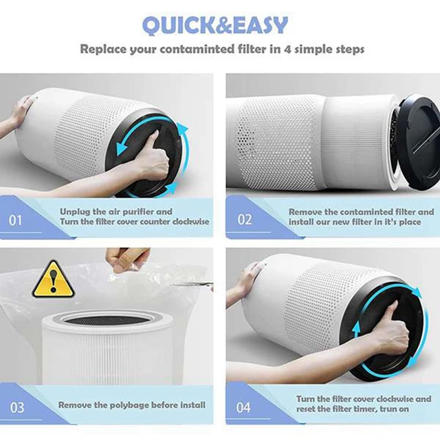 Filtro Di Ricambio H13 HEPA Per Purificatore LEVOIT Core 400S - Filtro 3-in-1 Con Prefiltro E Carboni Attivi - Foto 4