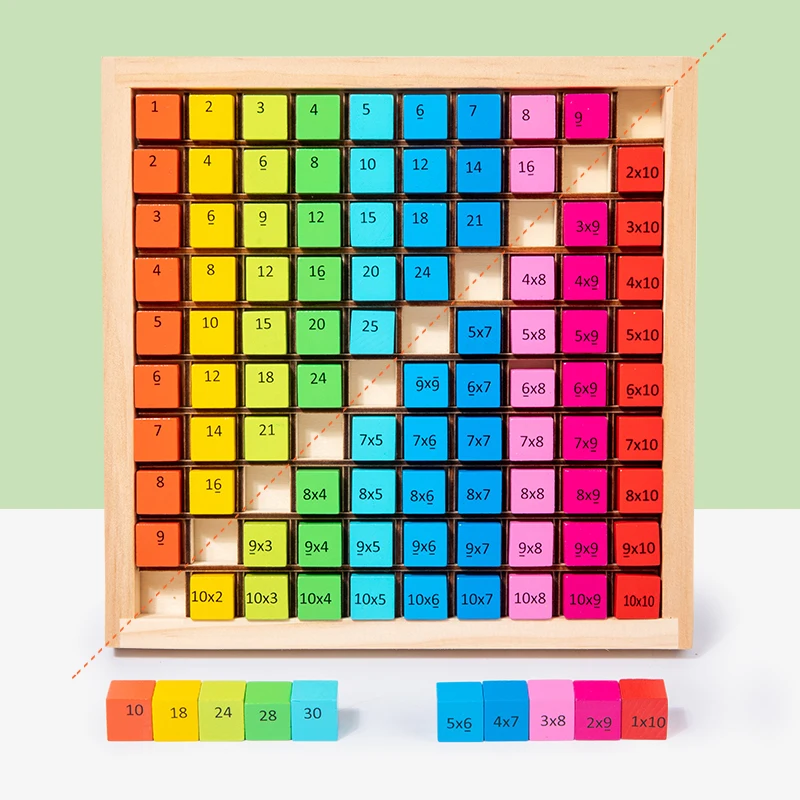 Montessori Educational Wooden Toys For Children Baby Toys 99 Multiplication Table Preschool Math Arithmetic Teaching Aids Gift 4