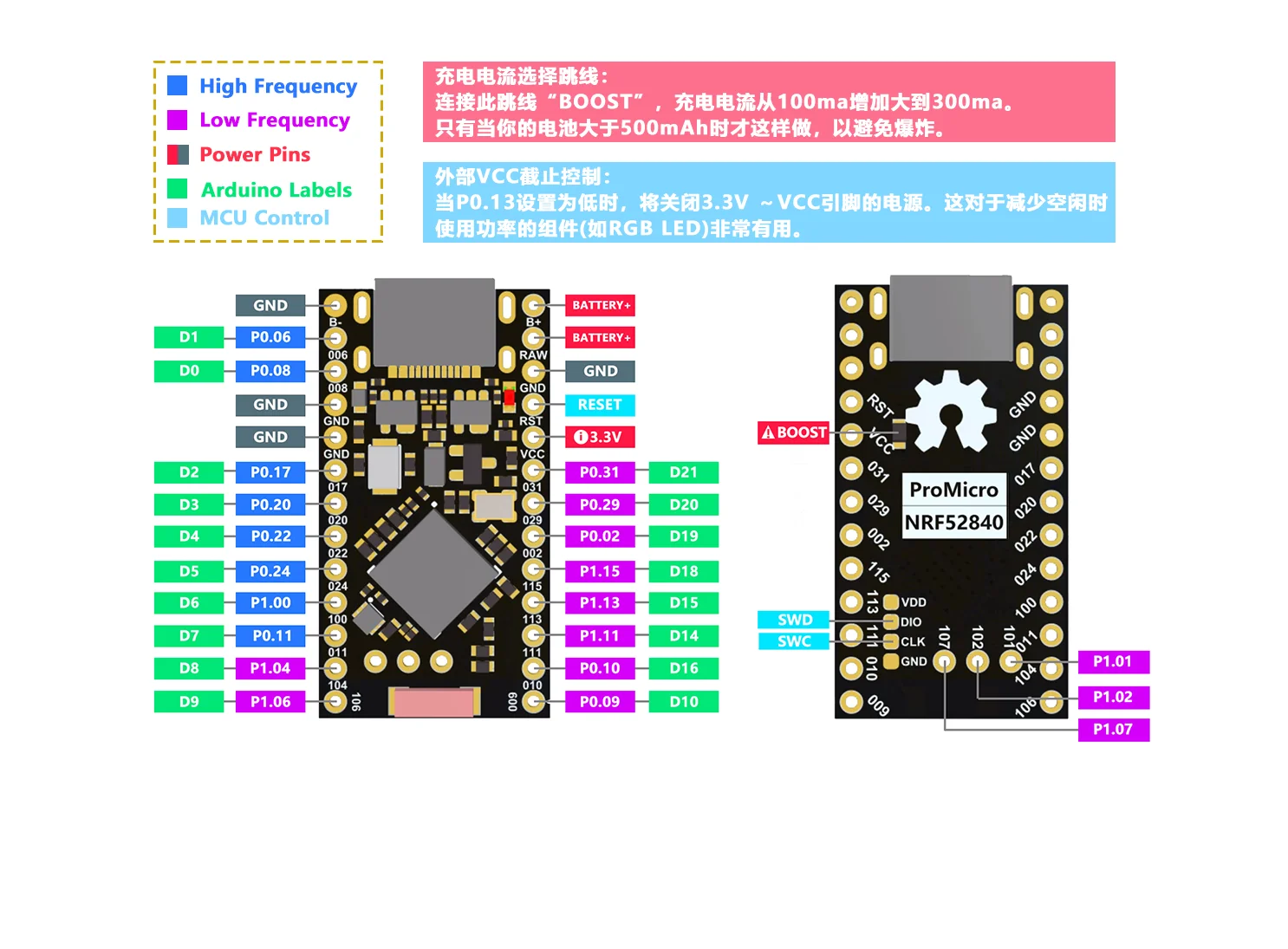 Promicro NRF52840 Entwicklungsboard, kompatibel mit Nice! Nano V2.0 Bluetooth-Lademanagement – Detail 3