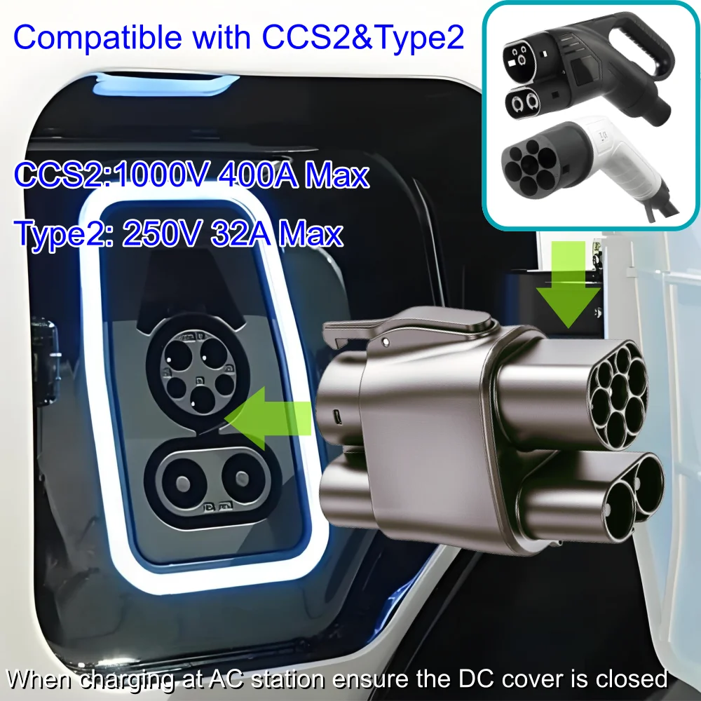 Energy Highway CCS2 to CCS1 250A Adapter Connector EV Charger Converter DC Fast Ev Charging Adapter Not applicable to BMW