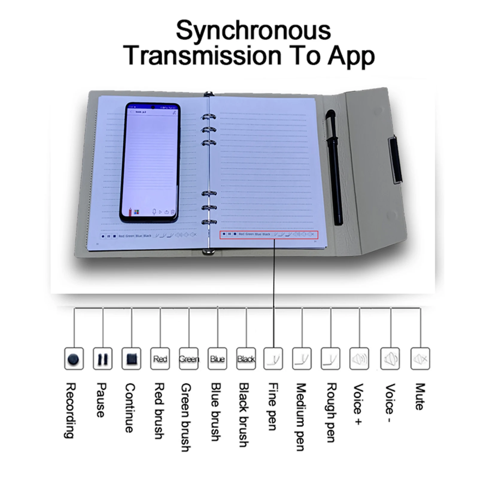 Digital Pen Smart Pen Writing Set Includes Smartpen Smart A5 PU Leather Notebook & Reusable Writing Tablet & B5 Paper BT APP