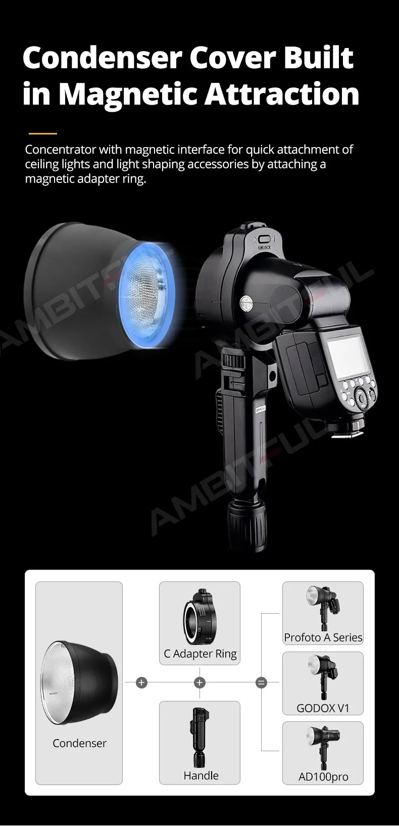 SMDV Standard Reflector Quickly Release Out Door Reflector with Adapter for A1 A