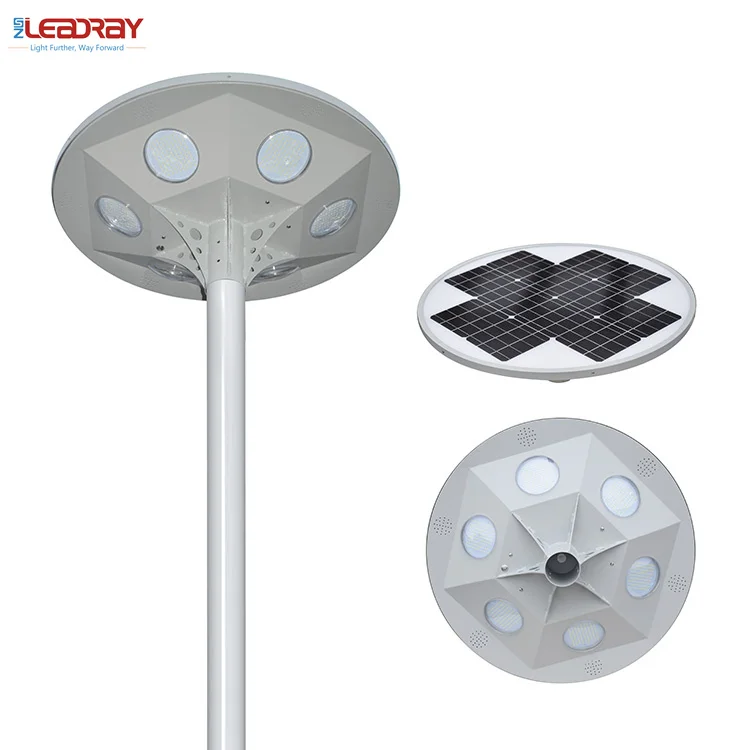 Рисунок 4 - Новое поступление ip65 Водонепроницаемый