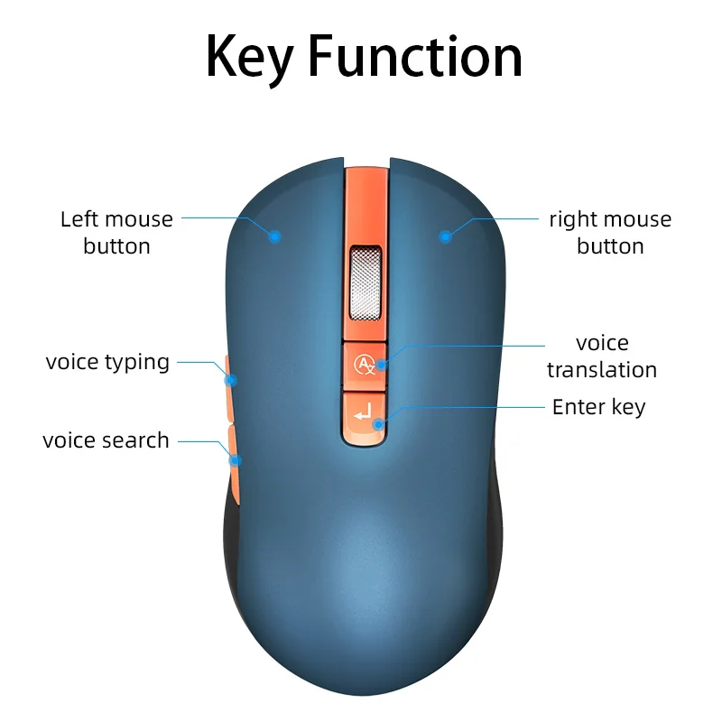 V8 2.4G Wireless Voice Smart Mouse Chargeable Mice Voice Search Translation Multi-language Business Computer Mouse For PC Laptop