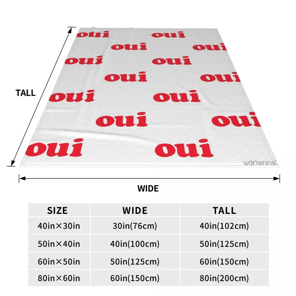 Oui ħ�� �� ���� ��� ħ�뺸, �غ� ���� ħ�� �� ������