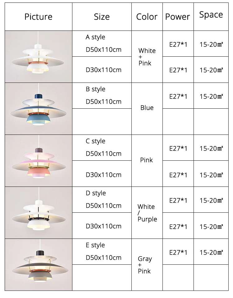 Description Picture 4 of itemDanish Design Pendant Light High Quality Umbrella Led Hanging E27 Lamp Live Room Modern Colorful Chandelier