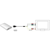 Hot 3ft 1m HDMI-compatible Male to 3 RCA Video Audio AV Adapter Cable 3RCA Stereo Converter Component for TV Set-Box DV DVD PC - Image 4