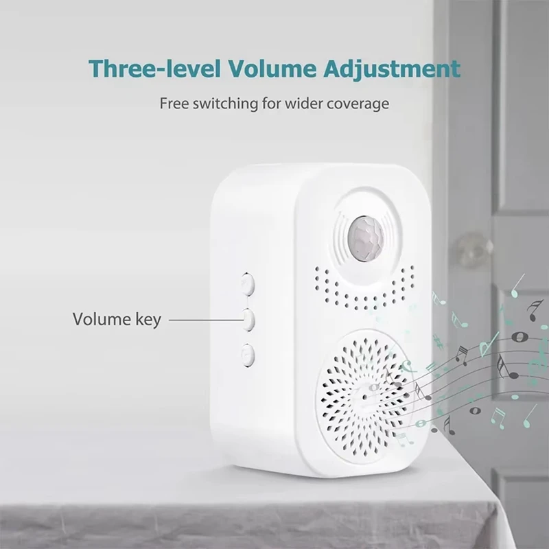AFBC Talking Welcome Doorbell Motion Sensor Store Entrance Smart Doorbell Commercial Access Alarm Home Outdoor