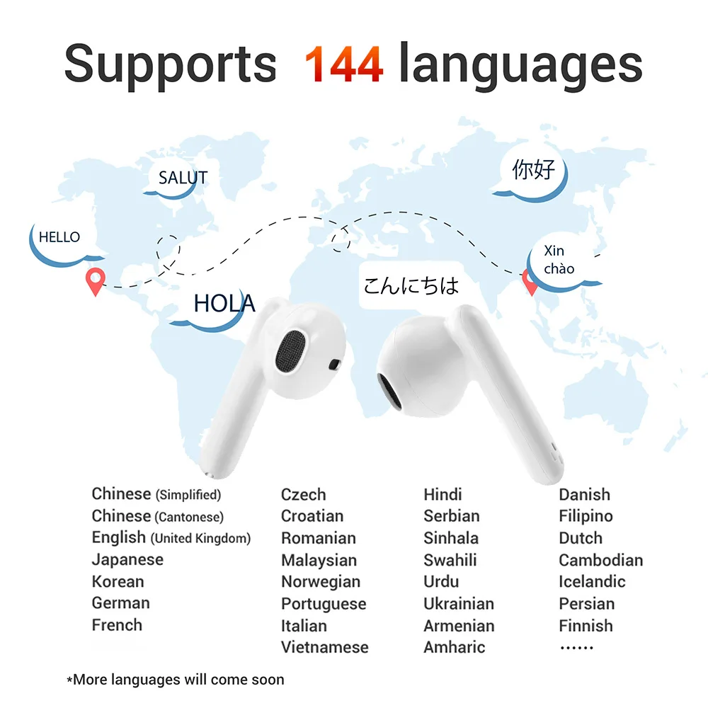 Translator headset languages instant translation intelligent voice translator wireless bluetooth translator headset translator earbuds voice translator language translator translator earphones translation headset