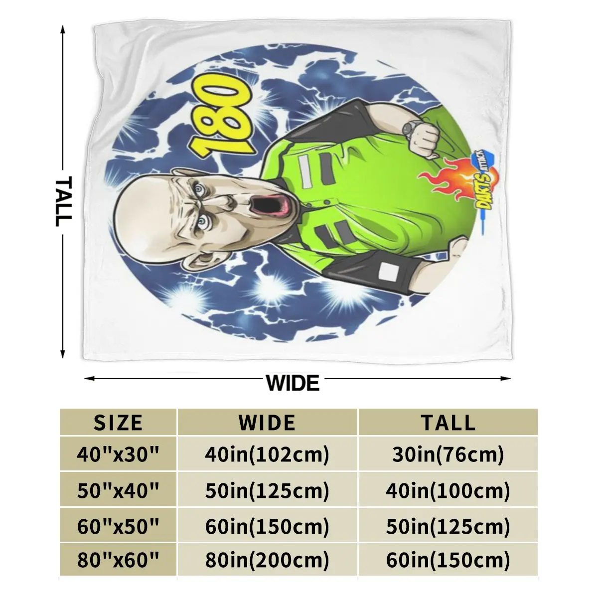 ��Ʈ�� ����Ʈ ����ũ�� �ø��� ���, ��Ʈ ����, �� �ź�