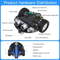Microbit-Kit de voiture Mini Robot intelligent V2, ensemble électronique, suivi de ligne, évitement d'obstacles, support, pigments chirurgie tionnels, éducation STEM 2