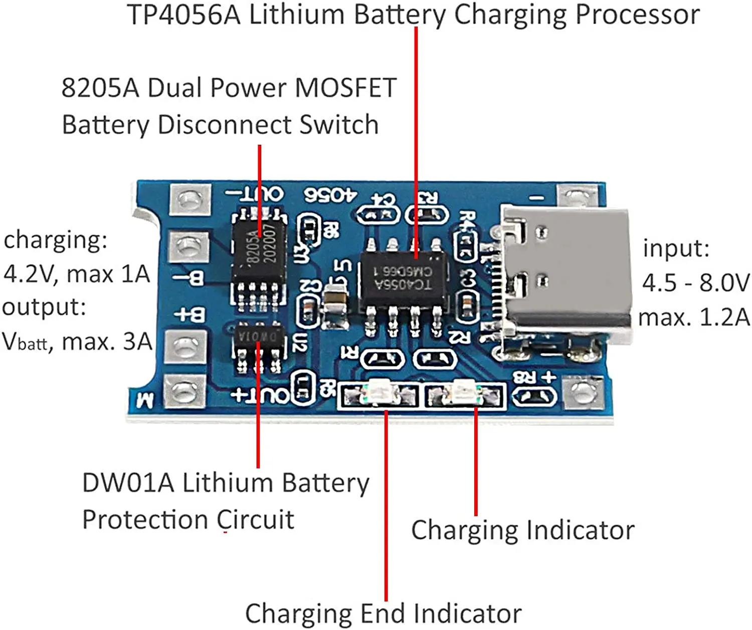USB-C vstup na nabíjacom module TP4056